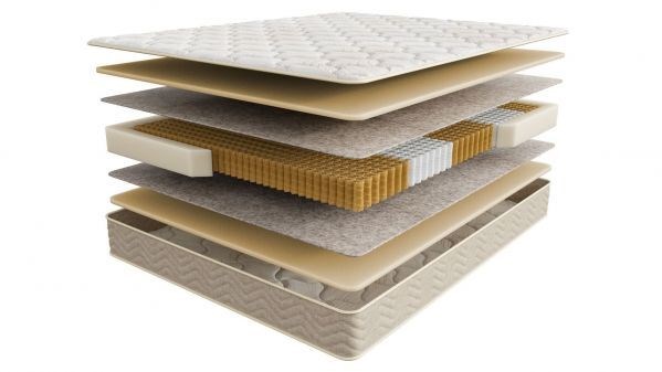 Матрас Sontery by Askona Comfort Soft 200х190 9c9800e8-43c2-11f1-0a80-1a30000e7279
