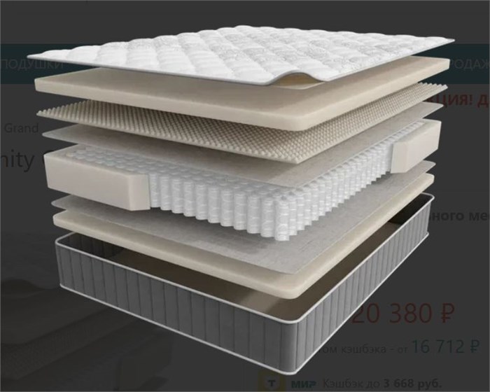 Матрас Sontery by Askona Infinity Grand 160х195 addf3bb8-48e8-11f1-0a80-070e0017172a