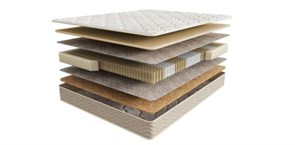 Матрас Sontery by Askona Comfort Support 160х190 0aabaadb-43c4-11f1-0a80-1cd3000ea166