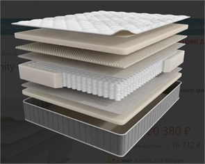 Матрас Sontery by Askona Infinity Grand D200 17d55660-48e8-11f1-0a80-070e00171627