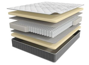 Матрас Sontery by Askona Infinity Style 180х190 fb373df9-46bb-11f1-0a80-062b00019154