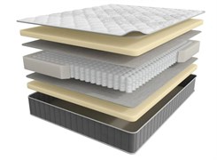 Матрас Sontery by Askona Infinity Style 120х186 93431b77-46bc-11f1-0a80-05cb00016cf4