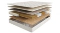Матрас Sontery by Askona Comfort Alternative 180х200 970ffc25-43ba-11f1-0a80-1035000cbd28
