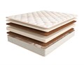 Матрас Sontery by Askona Sleep Tonic Tibet 200х186 9aad8557-45f9-11f1-0a80-0d7f0022b8ad