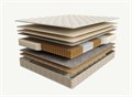 Матрас Sontery by Askona Comfort Extra 140х200 c8f177cb-43bd-11f1-0a80-0fb4000daf9d