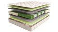 Матрас Sontery by Askona Sleep Tonic Yoga 140х186 d6153512-468c-11f1-0a80-092d000034ad