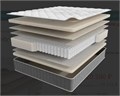 Матрас Sontery by Askona Infinity Elegant 200х190 d7067b6c-48eb-11f1-0a80-00ca0017cf90