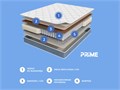 Матрас Sontery by Askona Prime Mix 140х190 e3e0c1da-46a2-11f1-0a80-02b200005888