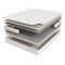 Матрас Sontery by Askona Prime Standart 180х186 9348e68b-4c19-11f1-0a80-0634002e7b5e